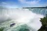Excursion d’une journée aux chutes du Niagara – Transport aller / retour en avion depuis New York